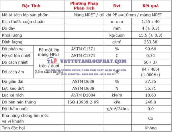 THÔNG SỐ KỸ THUẬT